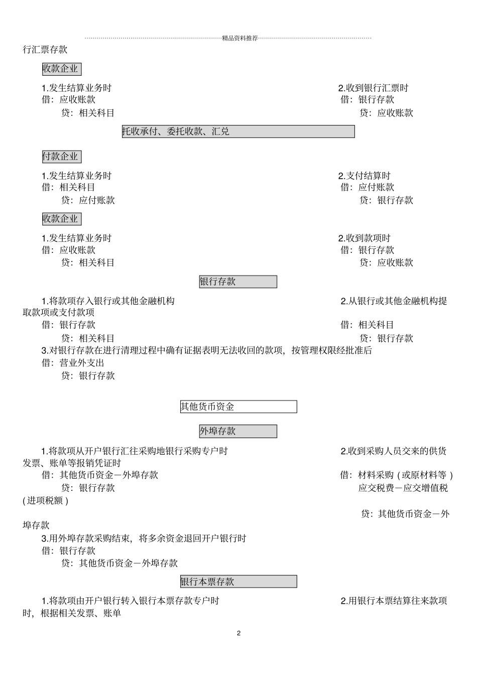 中财会计分录_第2页