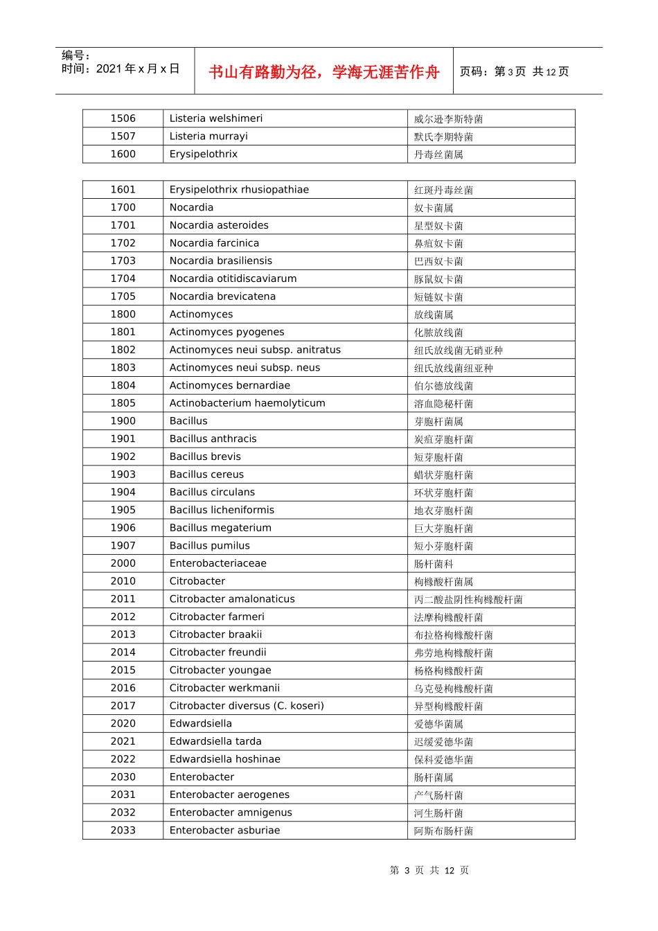 临床微生物学检验室间质评编码表doc-湖北临床检验中心_第3页