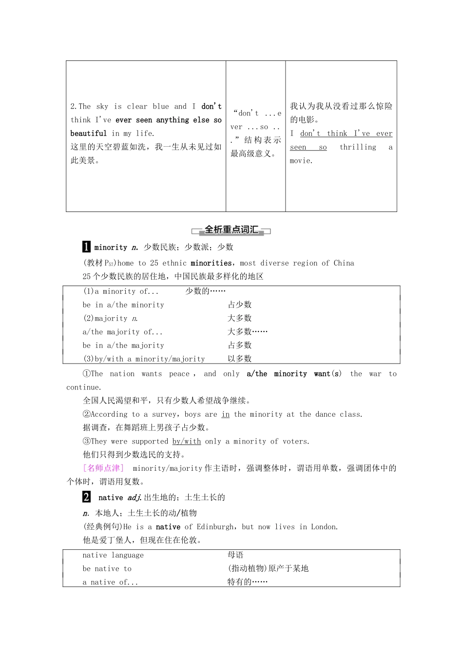 高中英语 Module 5 Ethnic Culture Section Ⅱ Learning about Language教案（含解析）外研版选修7-外研版高二选修7英语教案_第3页