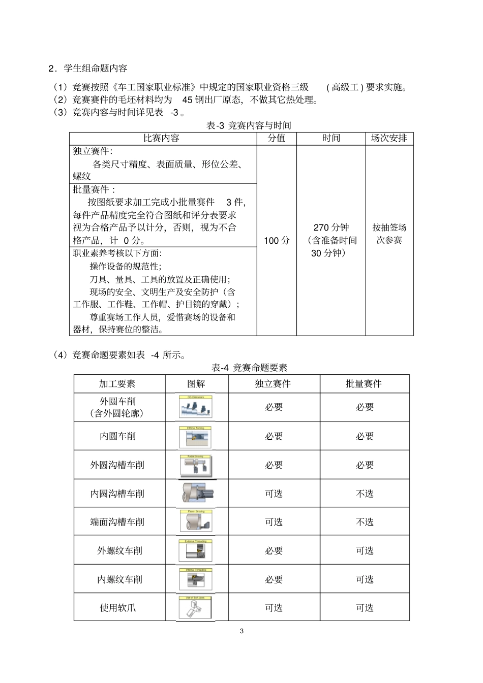 数控车削加工技术竞赛赛项规程_第3页