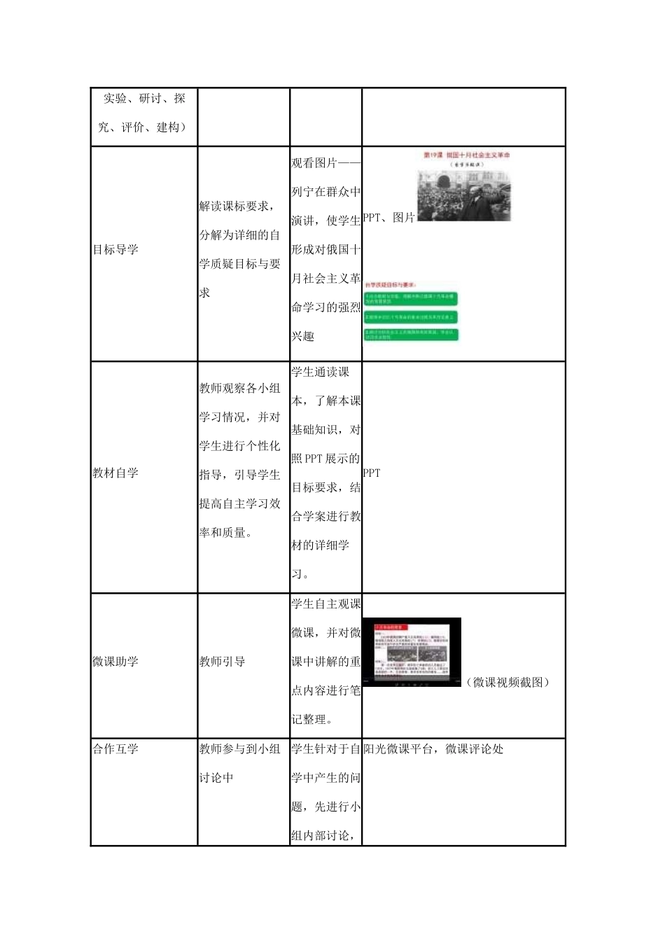 高中历史 第19课 俄国十月社会主义革命教案12 岳麓版必修1-岳麓版高一必修1历史教案_第3页