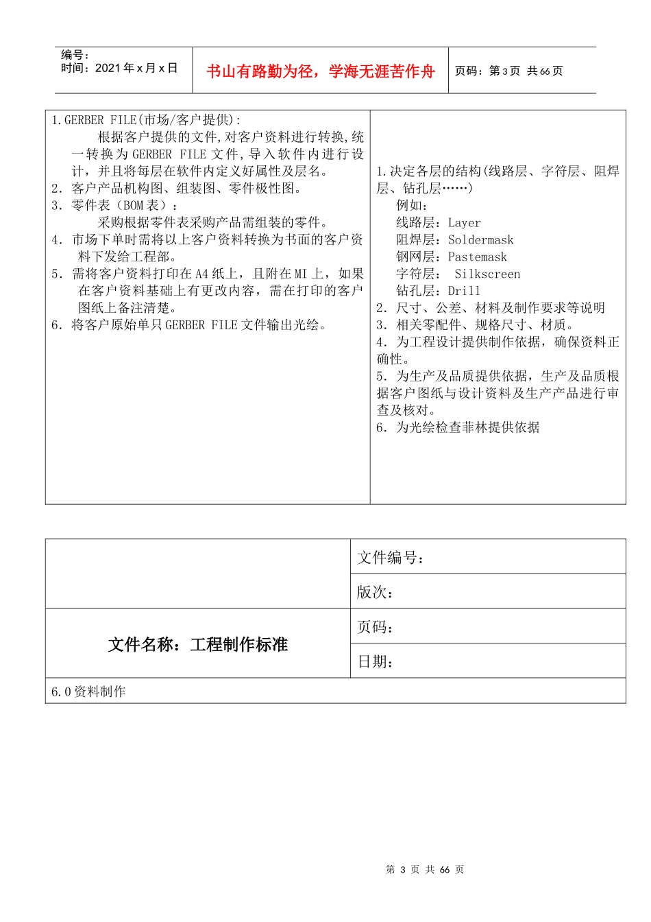 FPC工程资料制作标准_第3页