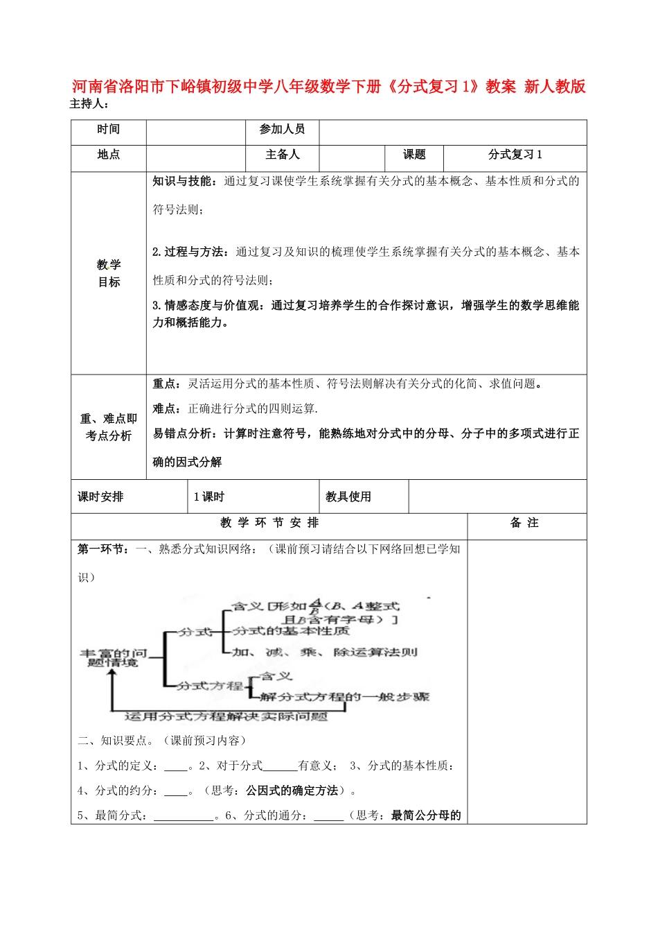 河南省洛阳市下峪镇初级中学八年级数学下册《分式复习》教案1 新人教版_第1页