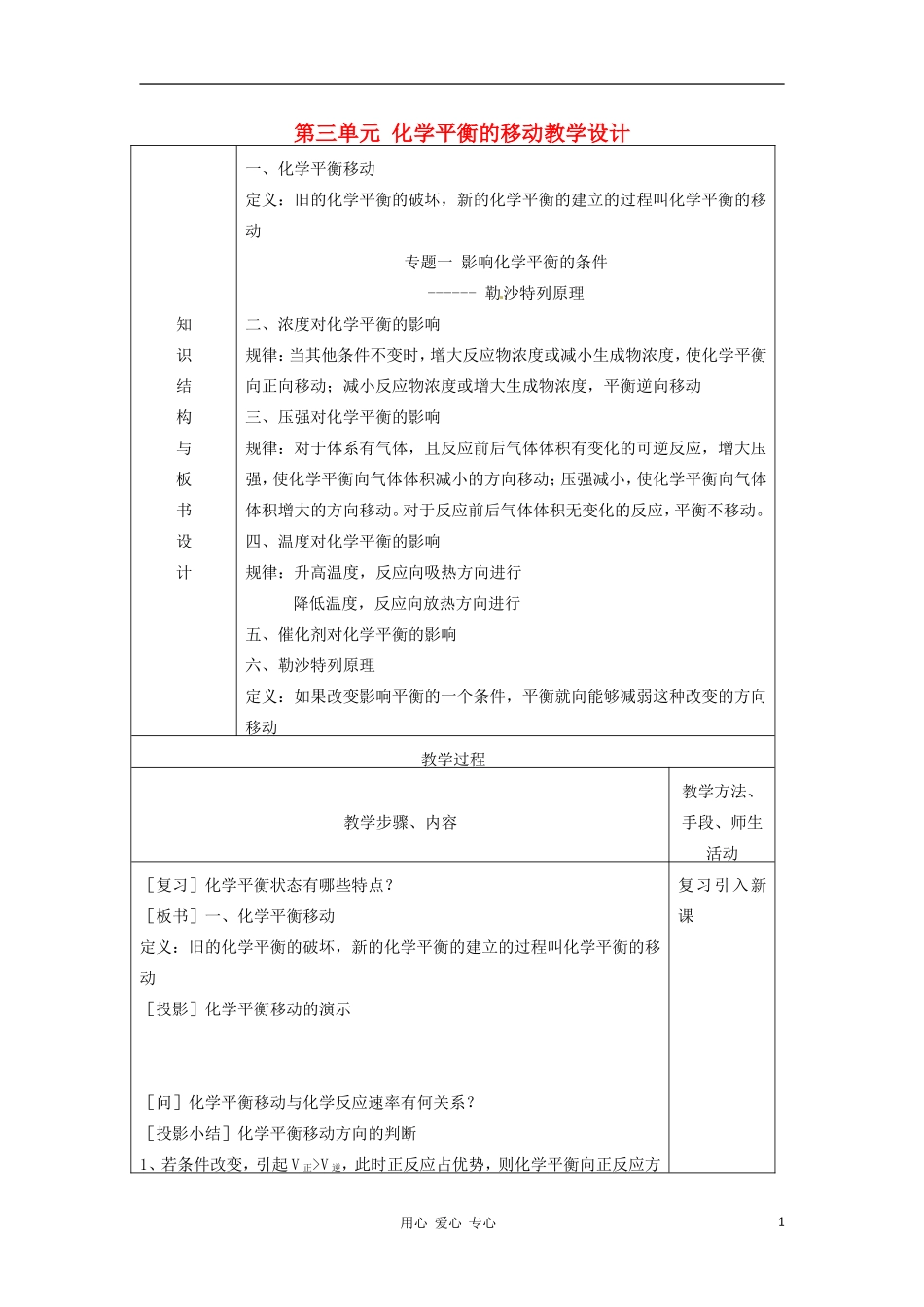 高中化学 专题二化学反应速率与化学平衡 化学平衡的移动教案（1） 苏教版选修4_第1页