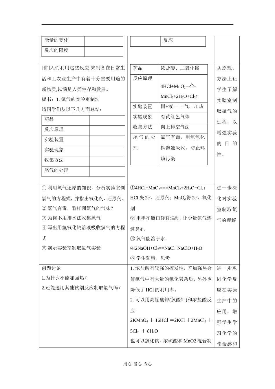 高中化学：2.3.1 利用化学反应制备物质 教案 鲁科版必修2_第2页