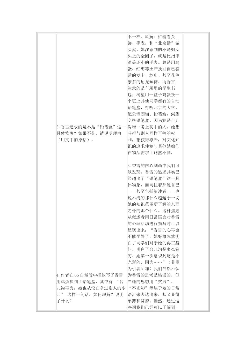 高中语文 《哦，香雪》教学设计5精品教案 北师大版必修1_第3页