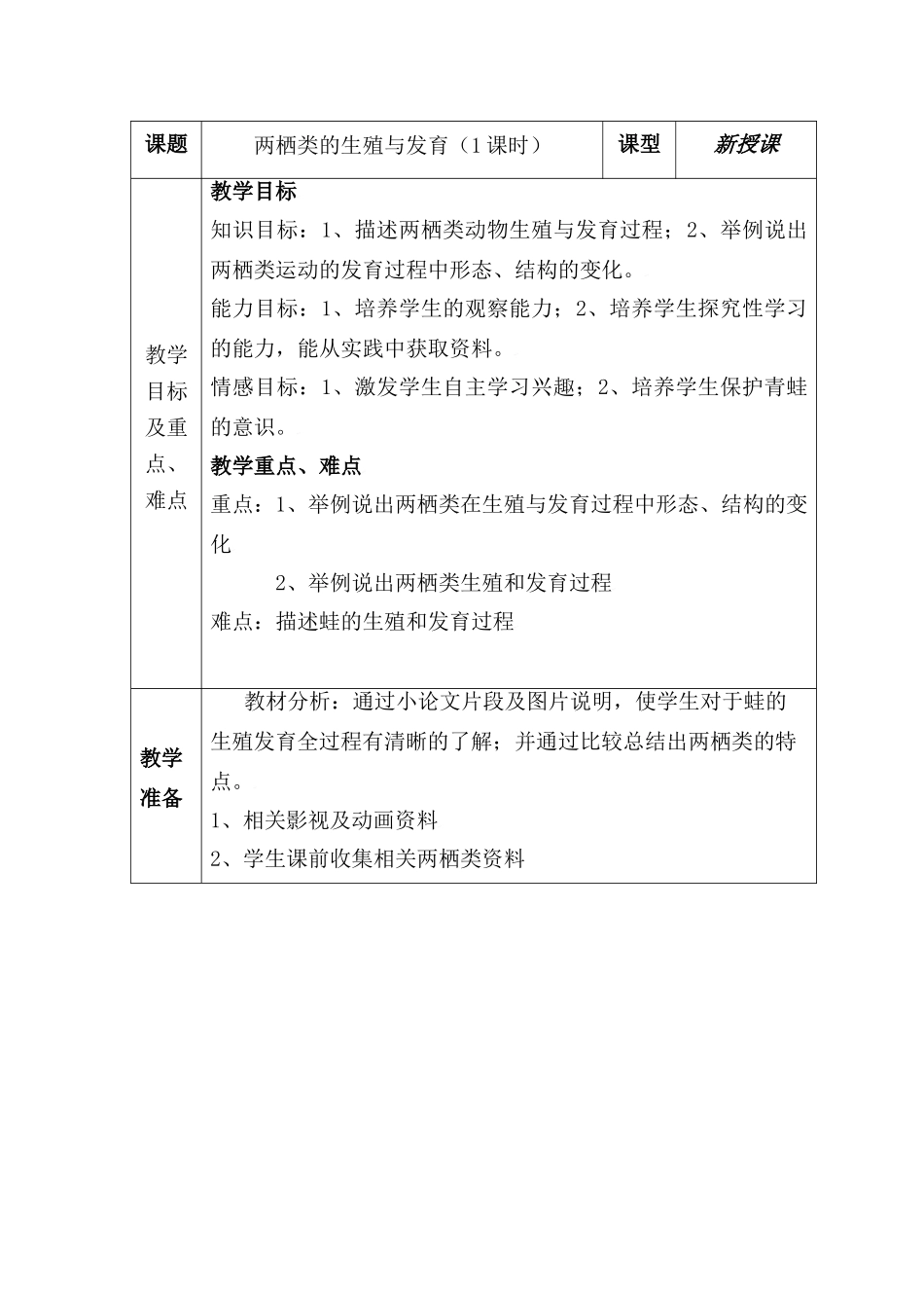 八年级生物上：第14章第四节 两栖类的生殖与发育 教案（苏教版）_第1页