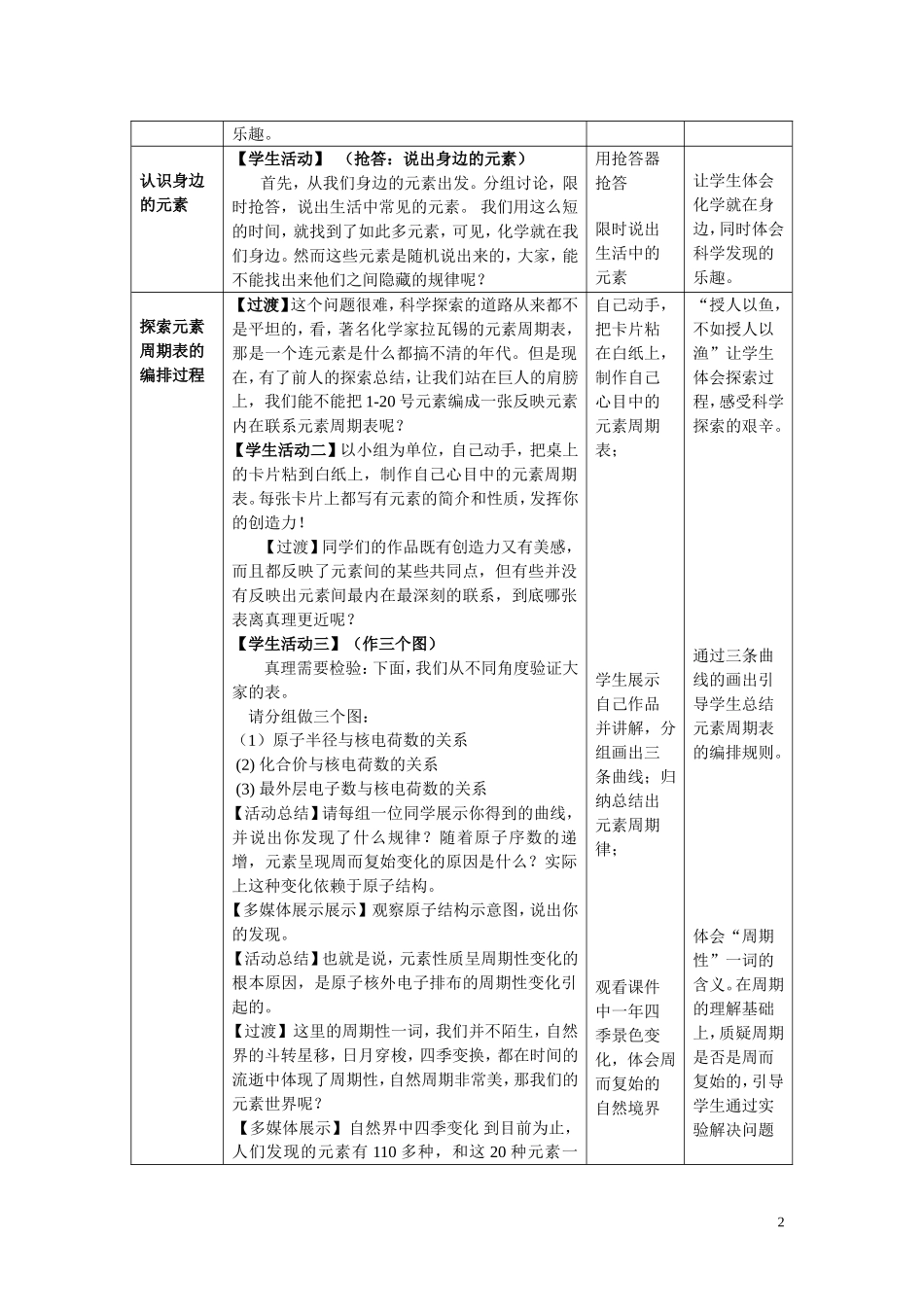 高中化学 元素周期表教学设计 新人教版必修2_第2页