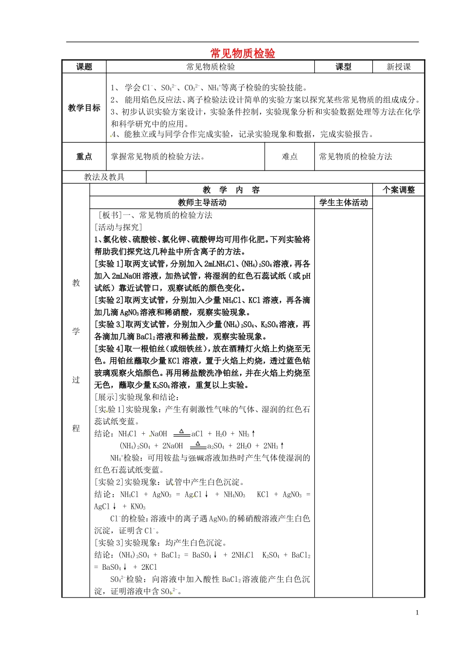 高中化学 专题1 化学家眼中的物质世界 第2单元 研究物质的实验方法-常见物质检验（第2课时）教案 苏教版必修1-苏教版高一必修1化学教案_第1页