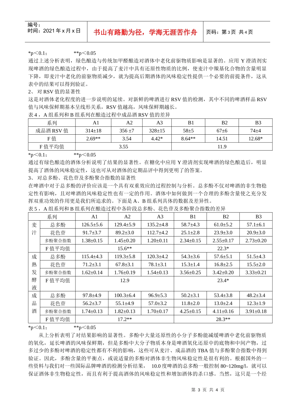 Y澄清剂对提高酒体风味稳定性的研究_第3页