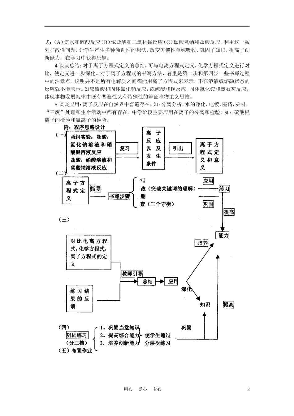 高中化学《离子反应 离子方程式》说课稿2_第3页