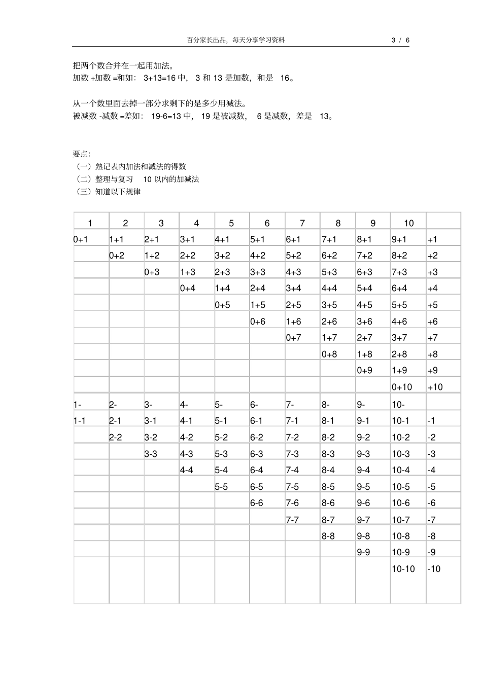 (完整word版)小学一年级上册数学知识点整理_第3页