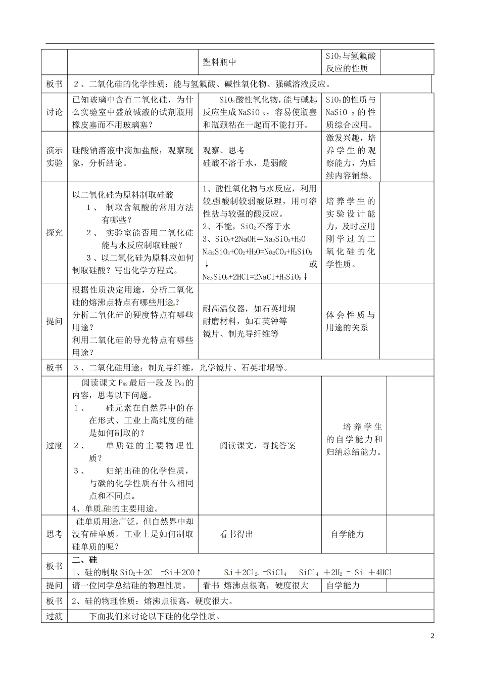 高中化学 3.3.2二氧化硅与信息材料教案 苏教版必修1-苏教版高一必修1化学教案_第2页