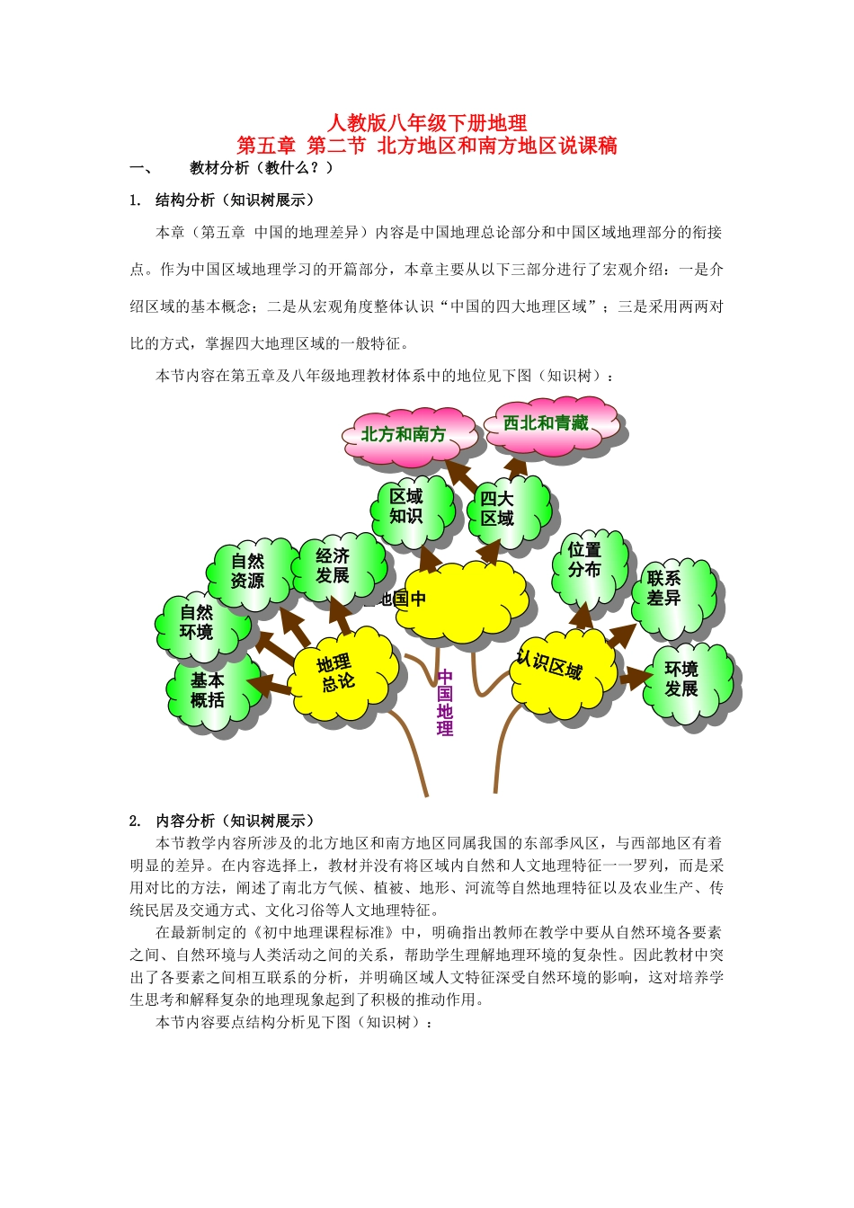 江苏省苏州市胥江实验中学八年级地理下册《北方地区和南方地区》说课稿 新人教版_第1页