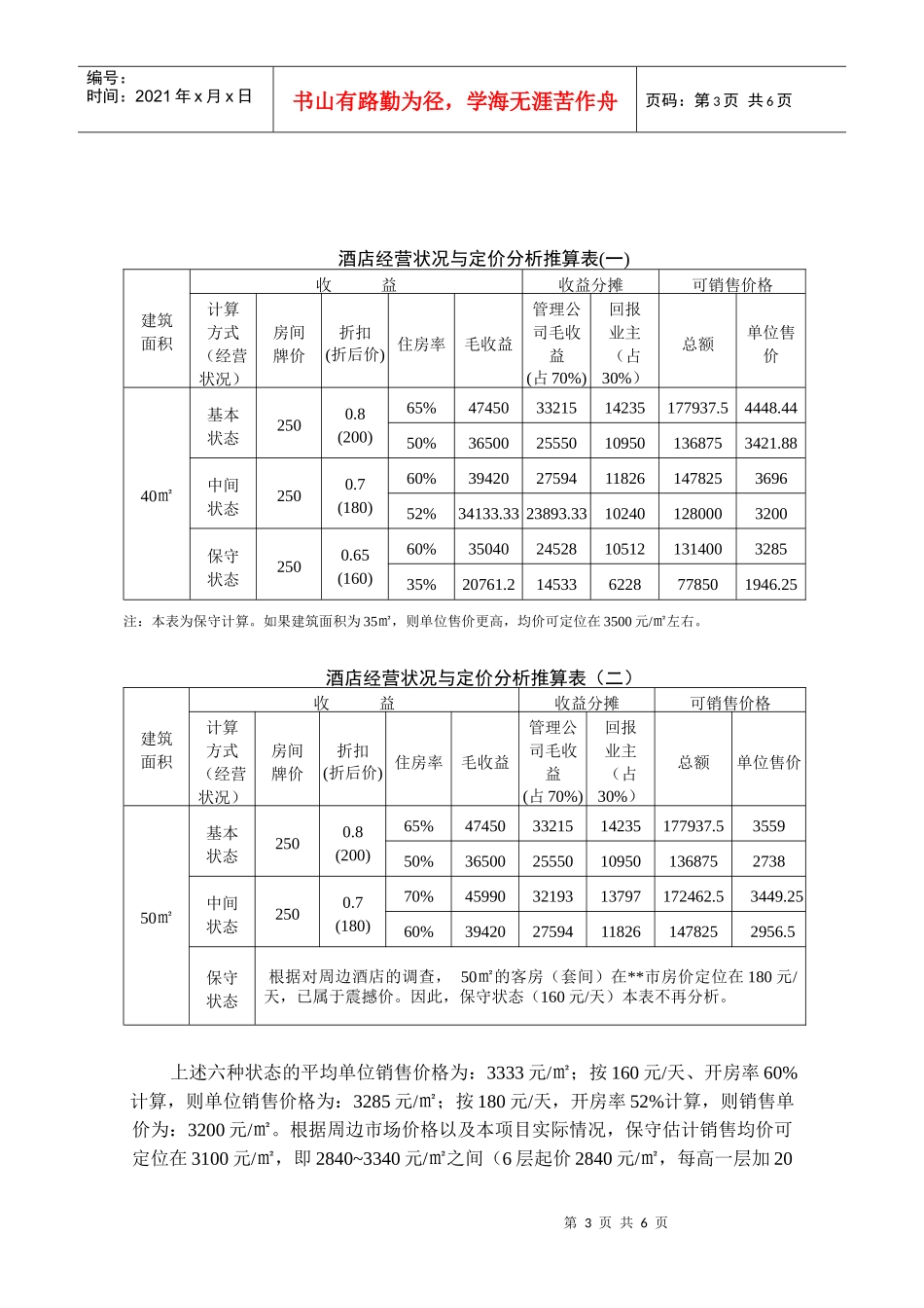 产权式酒店定位操作分析报告(DOC6)(1)_第3页