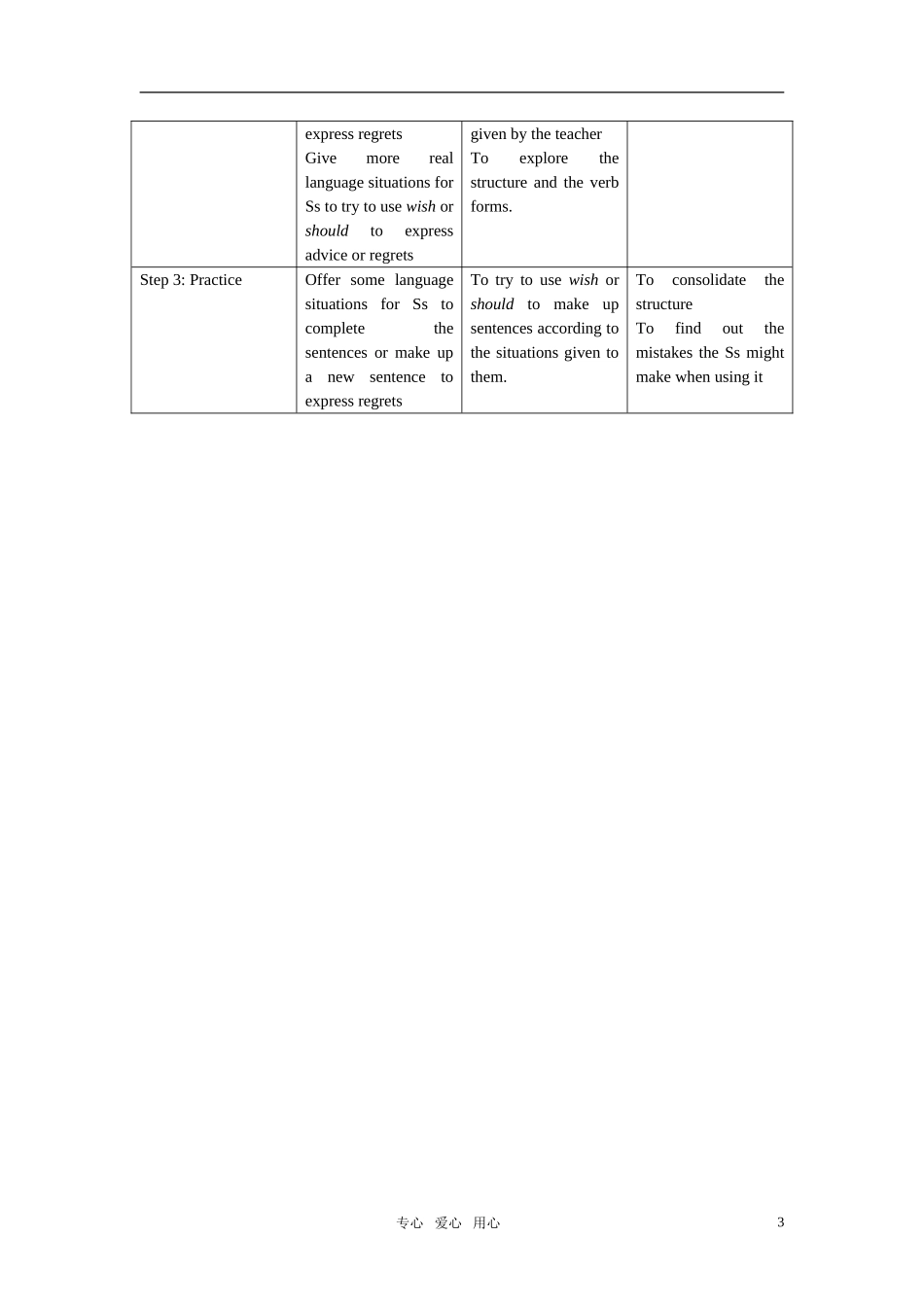 高中英语 module 5 unit 15 lesson3第一第二课时教案 北师大版必修5_第3页