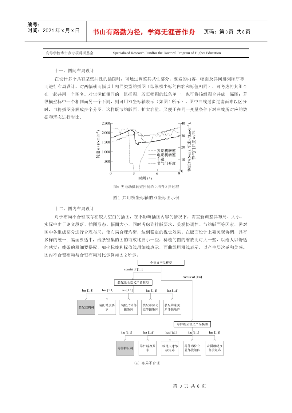 《机械工程学报》论文质量标准_第3页