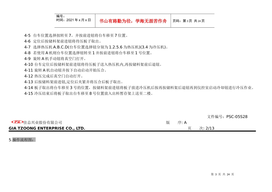 佳总兴业股份有限公司多层板压合机械操作规范_第3页
