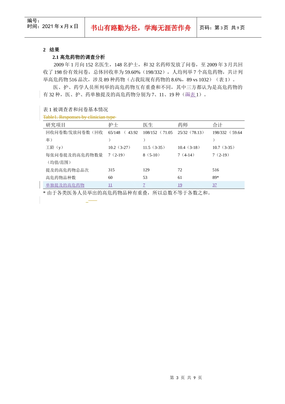 S10-0361高危药物的监测干预研究_第3页