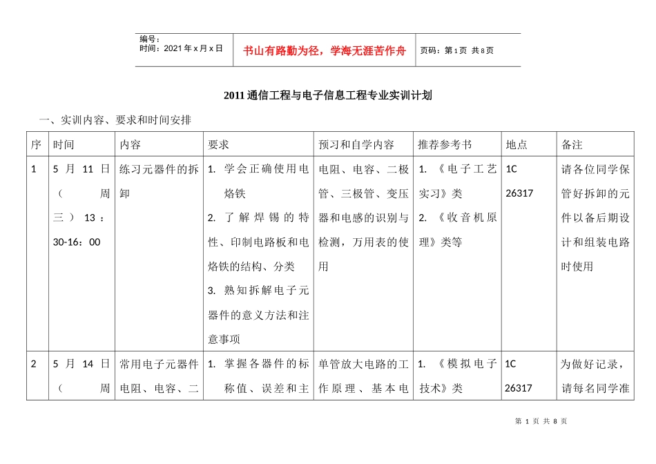 XXXX通信工程与电子信息工程实训计划_第1页