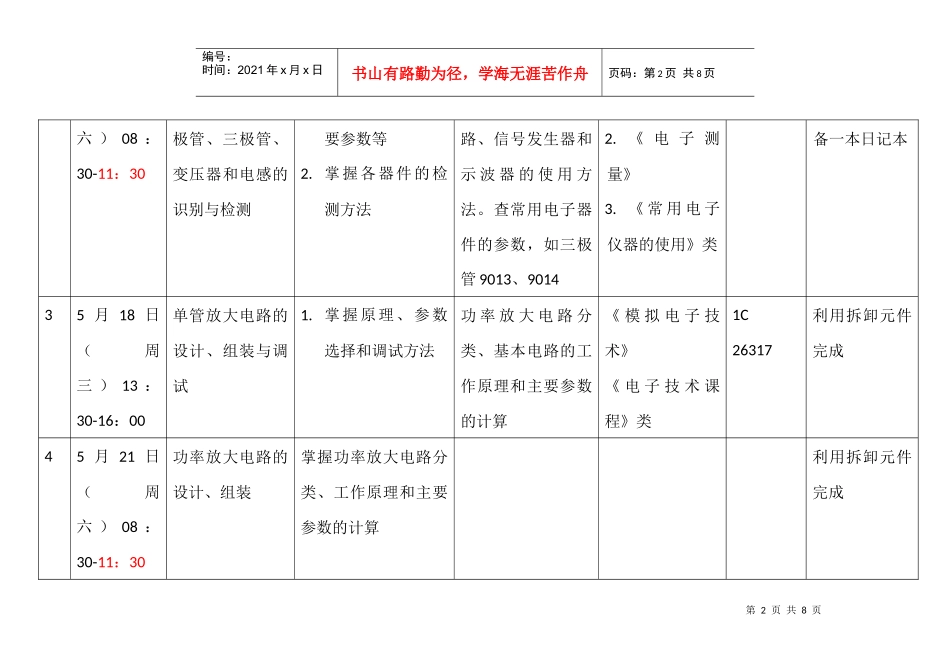 XXXX通信工程与电子信息工程实训计划_第2页