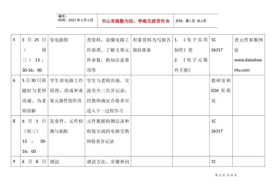 XXXX通信工程与电子信息工程实训计划_第3页