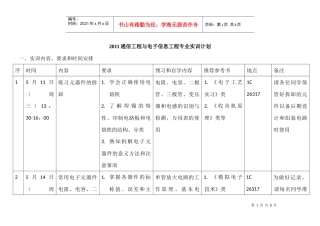 XXXX通信工程与电子信息工程实训计划