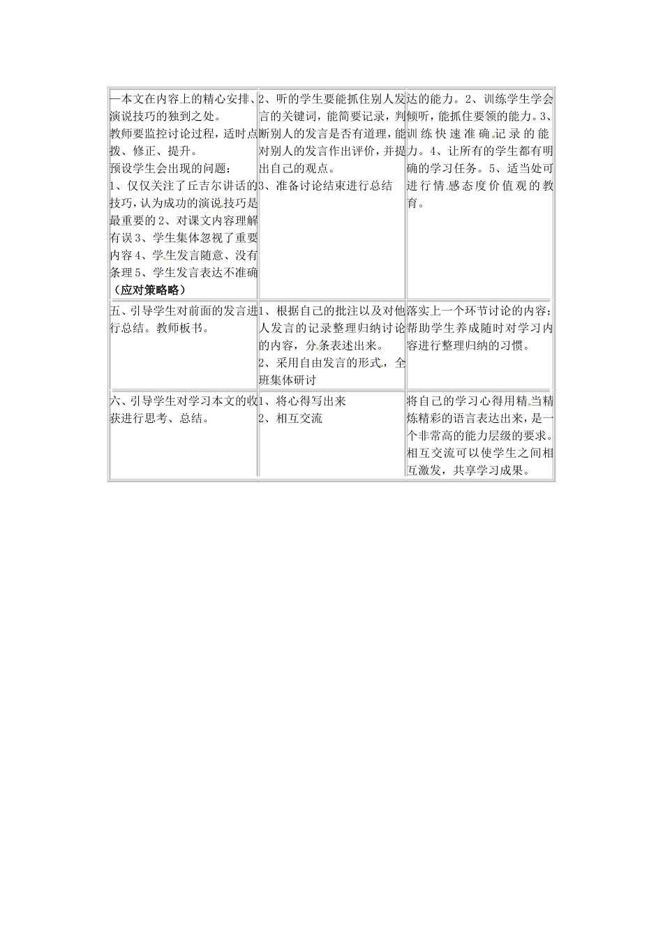 高中语文：2.6 关于希特勒入侵苏联的广播演说 教案 1 北京版必修3_第3页