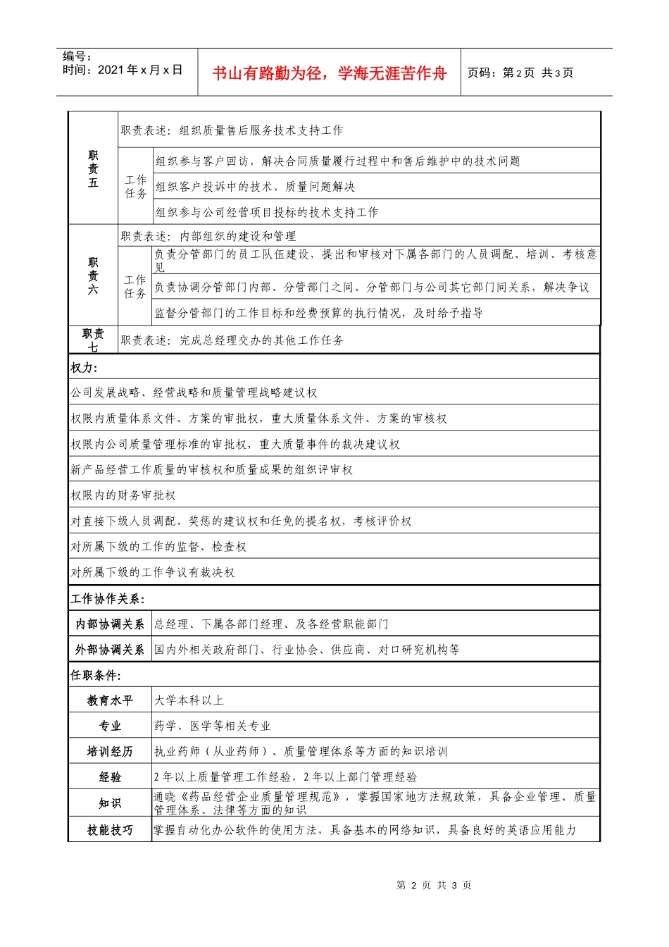 医药公司质量副总经理职务说明书_第2页