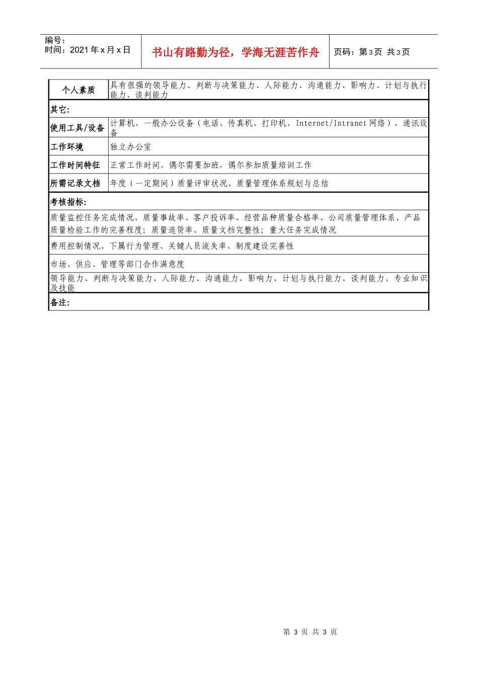 医药公司质量副总经理职务说明书_第3页