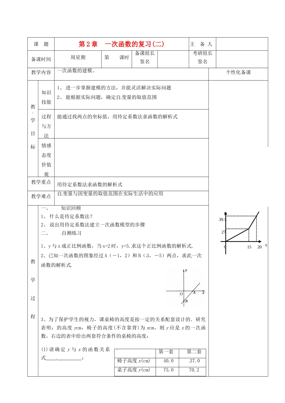 湖南省茶陵县世纪星实验学校八年级数学《一次函数复习（二）》教案 人教新课标版_第1页