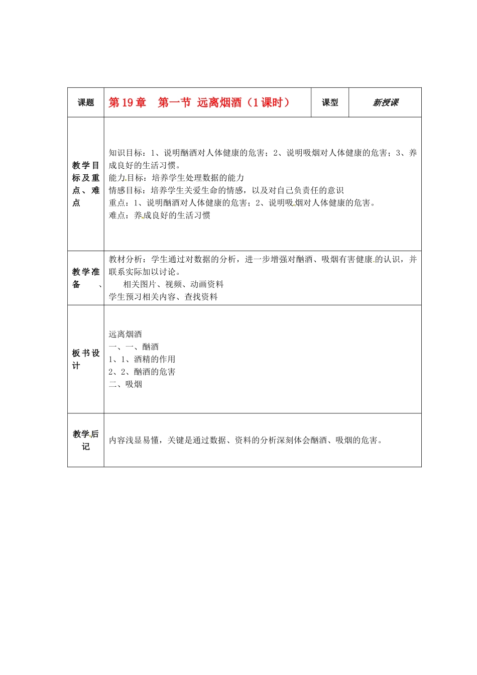 江苏省盐城东台市唐洋镇八年级生物上册《第19章 第一节 远离烟酒（1课时）》教案 苏教版_第1页