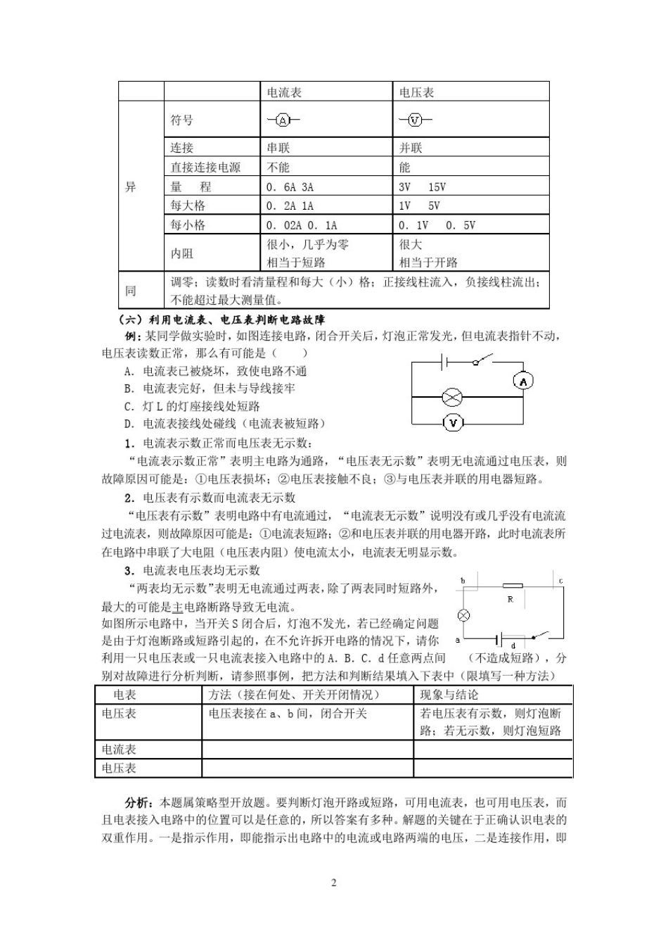 初中物理_电压电阻复习课教学设计学情分析教材分析课后反思_第2页