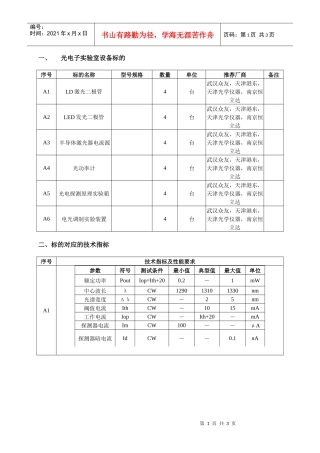 光电子实验室设备标的
