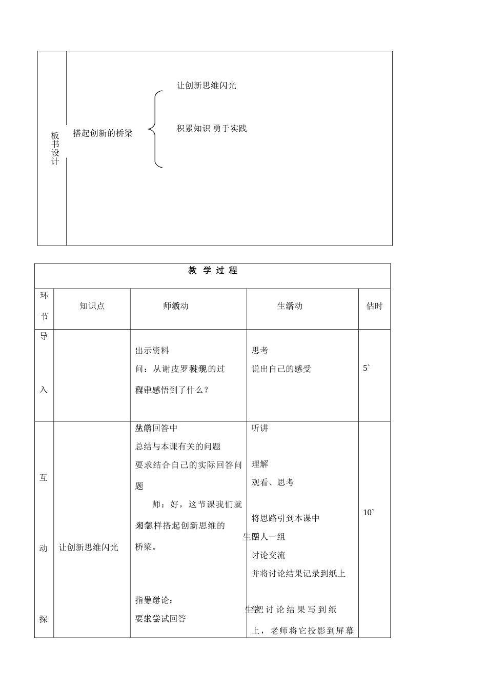 八年级思品下册 12搭起创新的桥梁同步教案 鲁教版_第2页