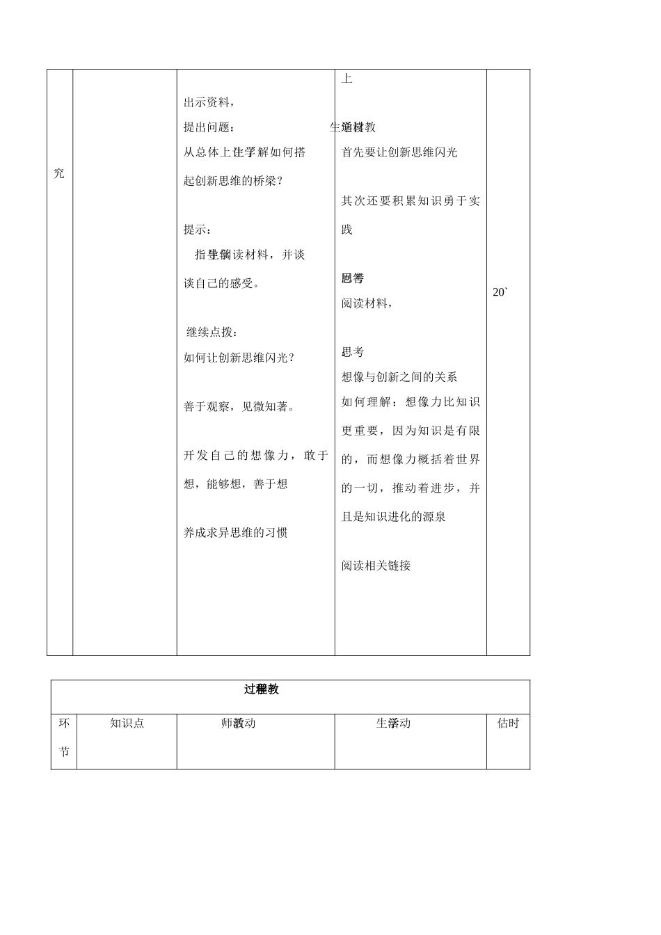 八年级思品下册 12搭起创新的桥梁同步教案 鲁教版_第3页