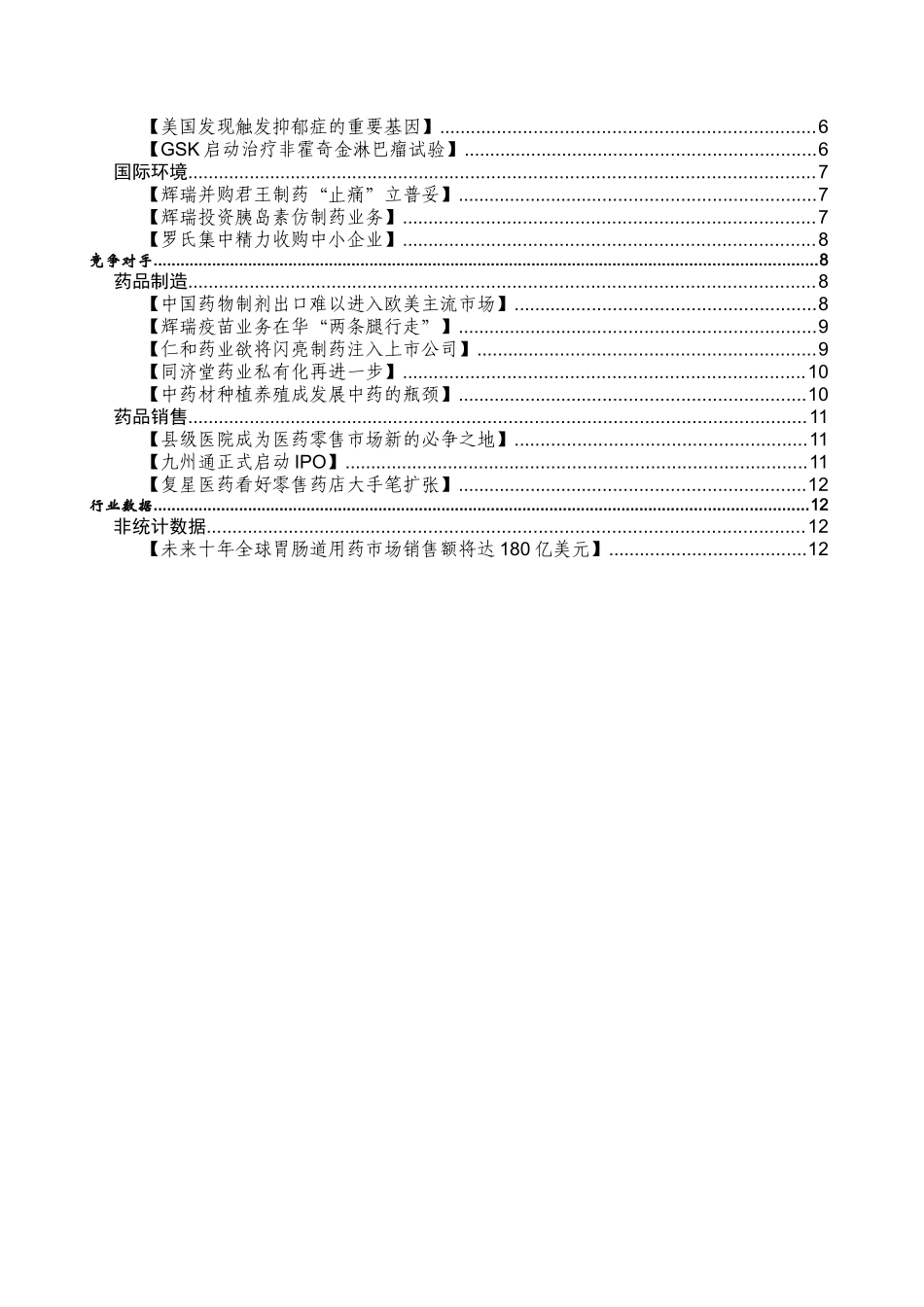 ANBOUND-医药竞争情报-第318期_第2页