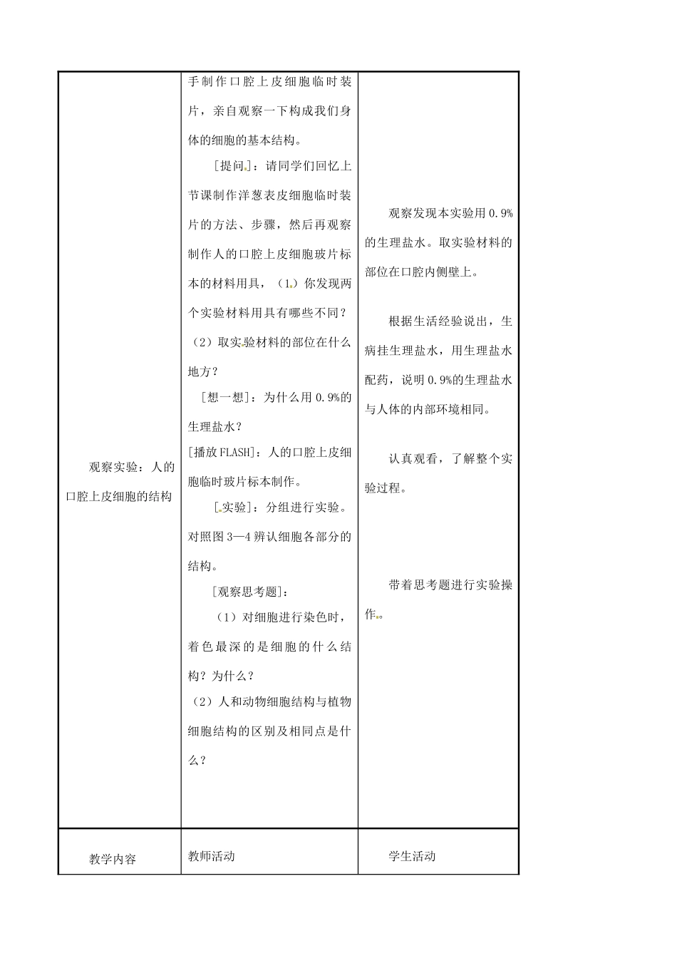 江苏省东台市唐洋镇中学七年级生物上册《3.2 人和动物细胞的结构和功能》教案 苏教版_第2页