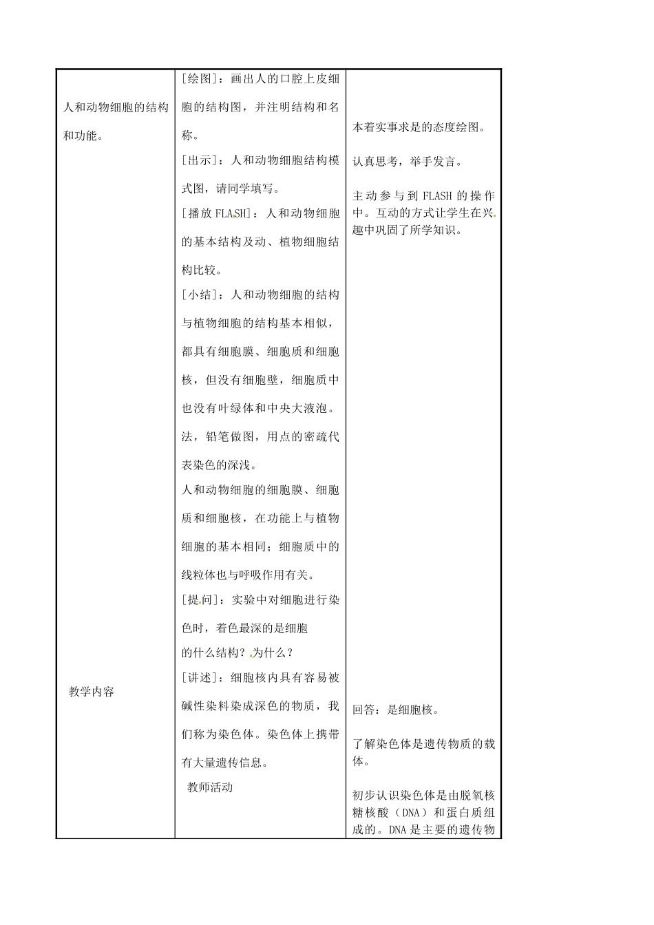 江苏省东台市唐洋镇中学七年级生物上册《3.2 人和动物细胞的结构和功能》教案 苏教版_第3页