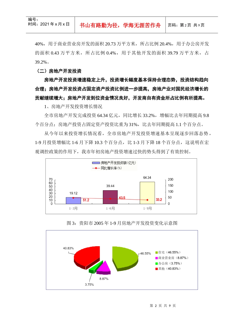 一、房地产市场主要指标运行情况-贵阳市住房和城乡建设局-_第2页