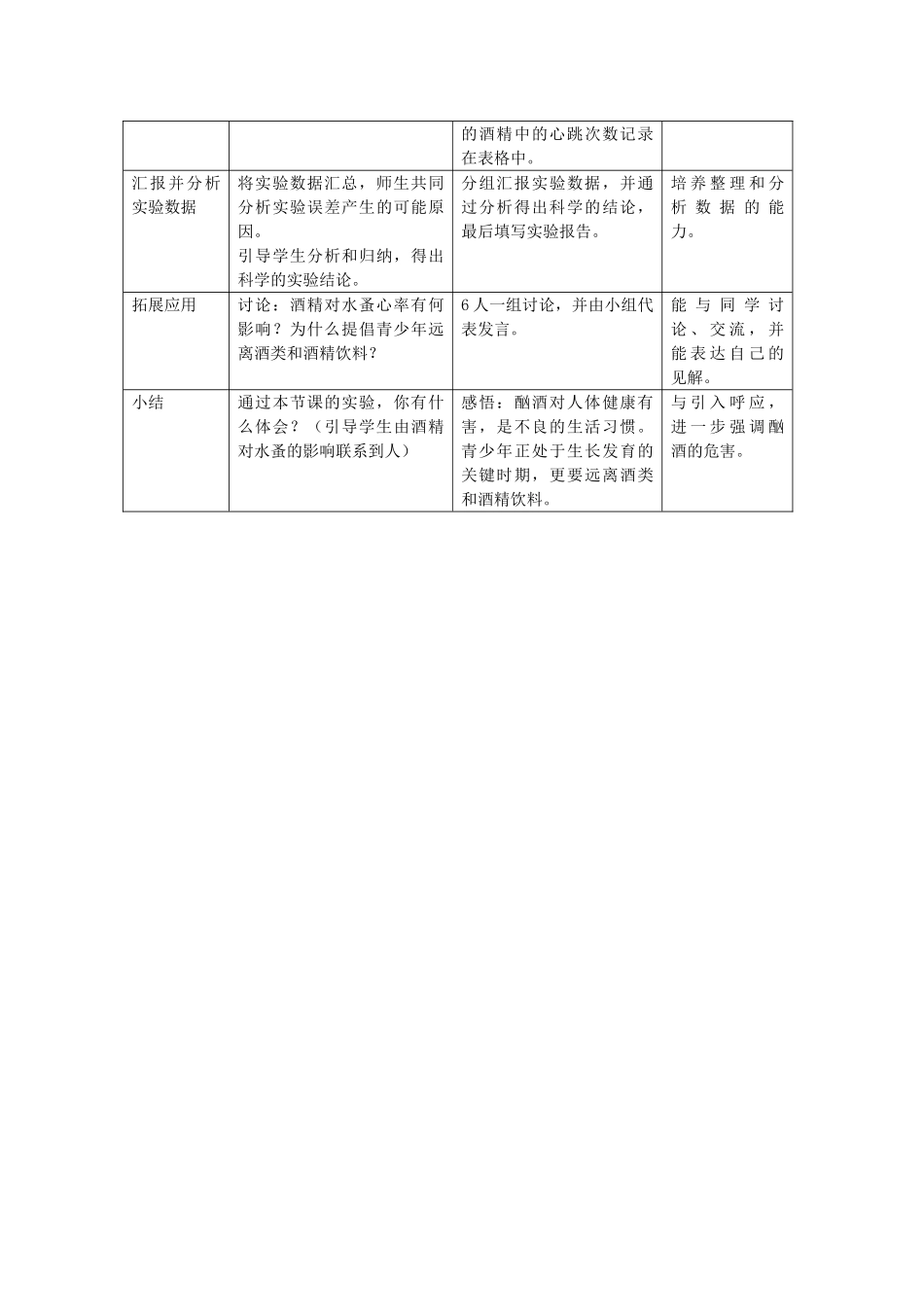 八年级生物上册 第3章 健康与疾病 第2节 常见病及其预防（第5课时）同步教案 沪教版-沪教版初中八年级上册生物教案_第3页