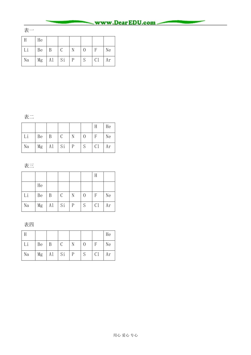 高中化学元素周期律和元素周期表教案(3)鲁科版 必修2_第3页