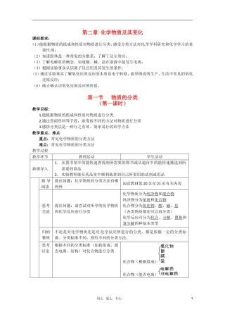 高中化学 《化学物质及其变化》教案—随堂练习 新人教版必修1