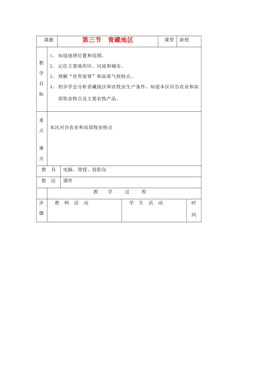 八年级地理上册 第四章 中国的区域差异 第三节 青藏地区和西北地区名师教案2 湘师版_第1页