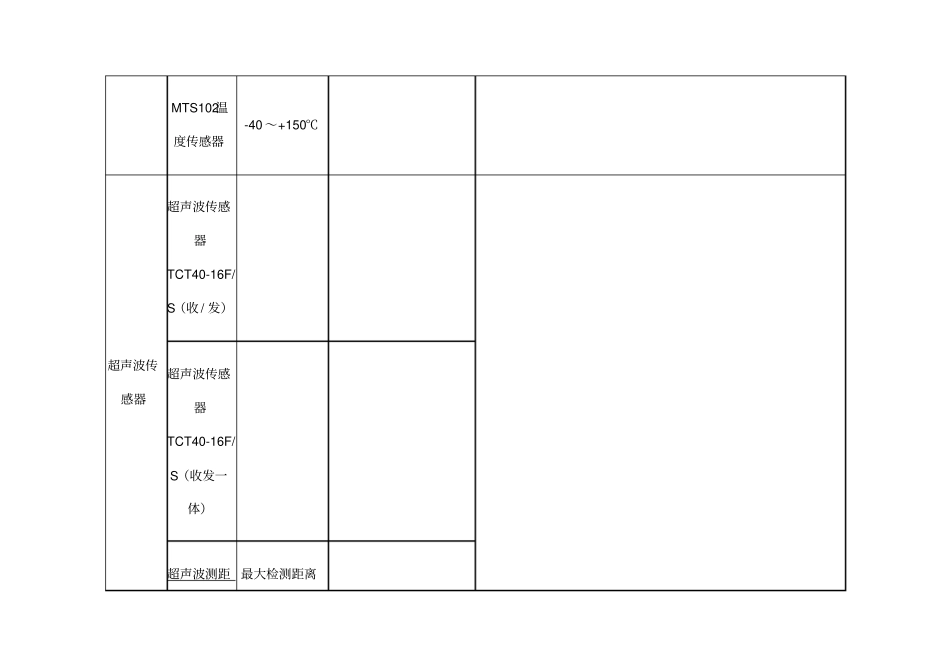 常用传感器大全_第2页