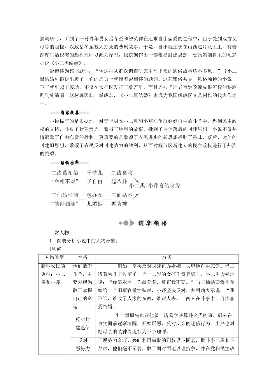高中语文 第七单元 第13课《小二黑结婚》小二黑结婚讲义 新人教版选修《中国小说欣赏》-新人教版高二《中国小说欣赏》语文教案_第3页