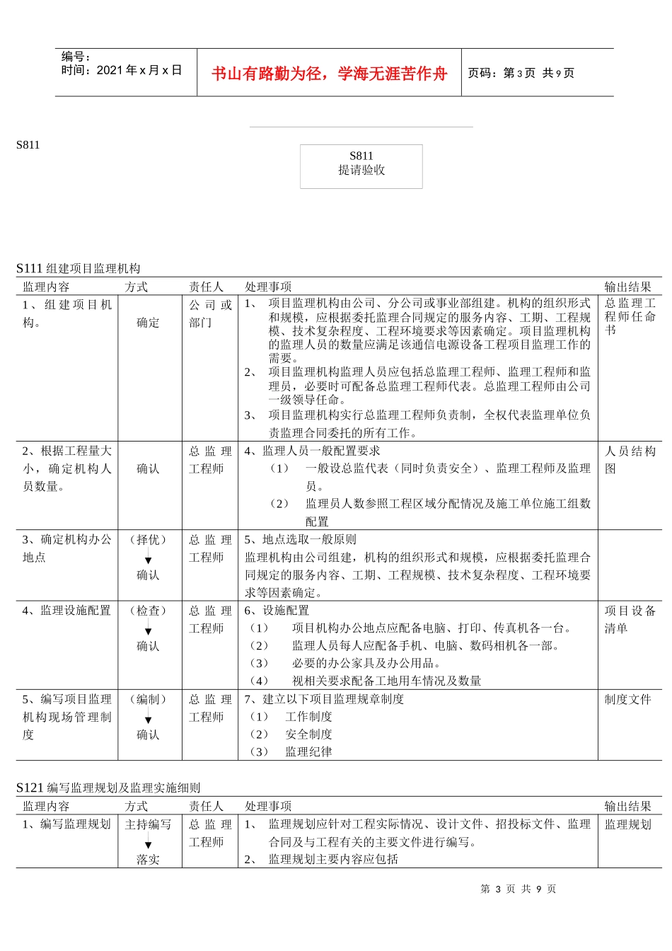WLAN建设工程监理标准化_第3页