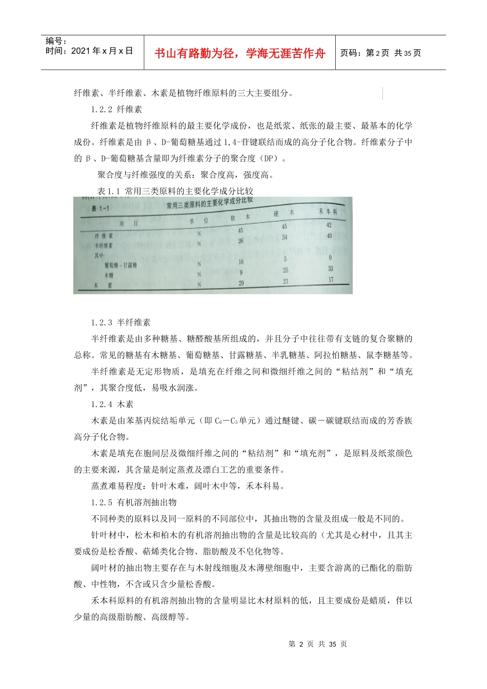 包装印刷制浆造纸知识培训_第2页