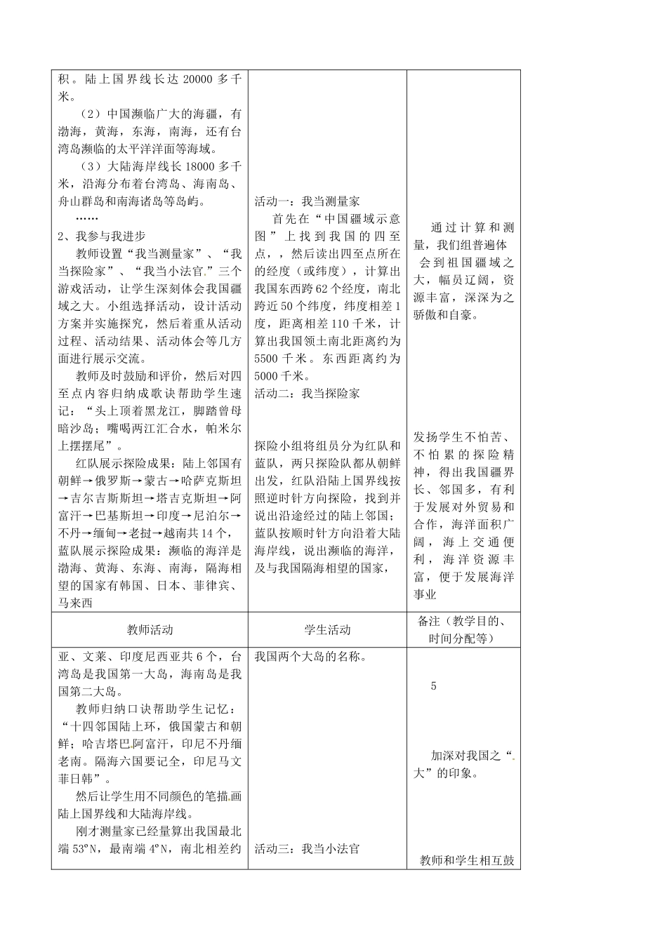 吉林省四平市第十七中学八年级地理上册 1.1.2 国土辽阔教案 新人教版_第2页