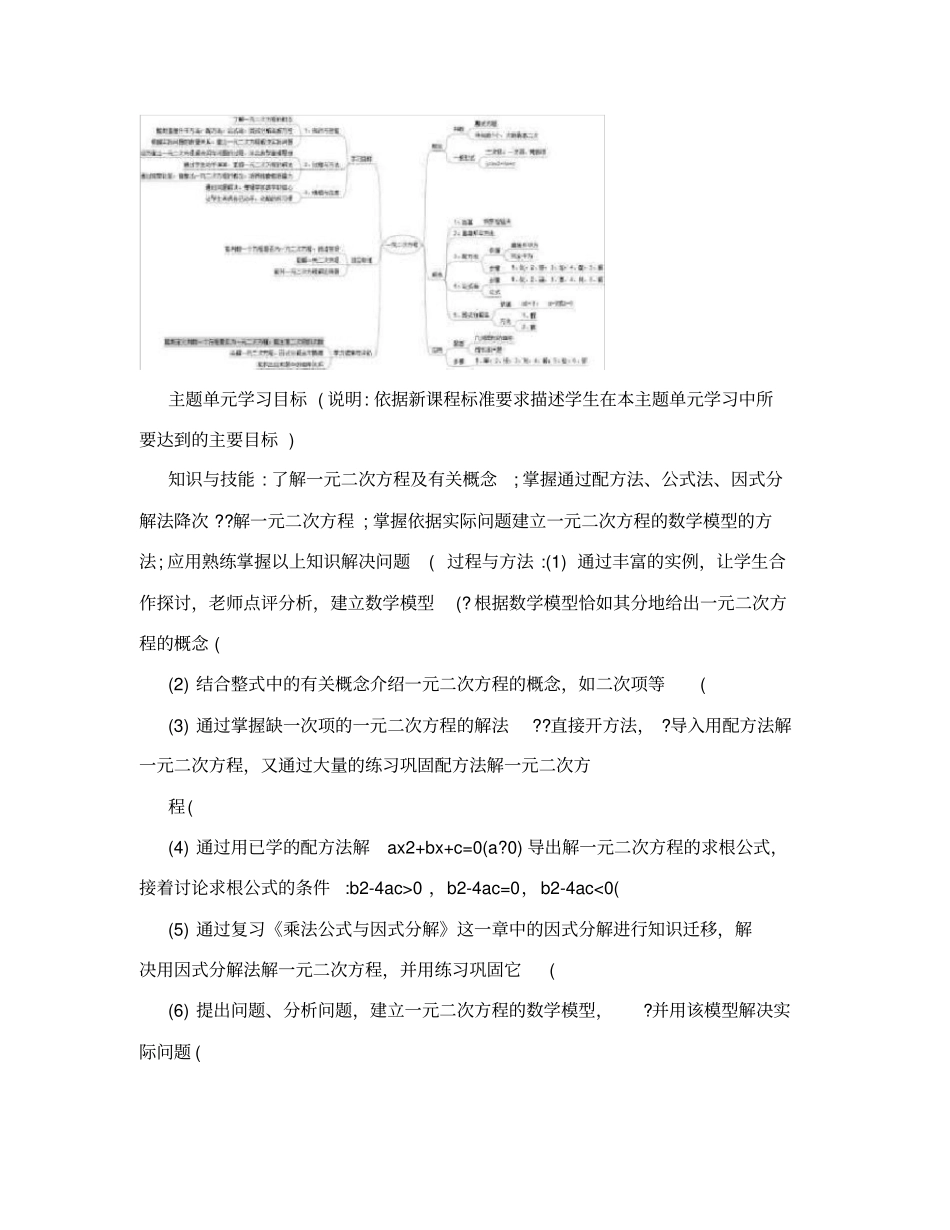 初中数学《一元二次方程》主题单元教学设计以及思维导图_第2页